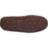 UGG Ansley Slipper B0D38CSL8Q – Pour des Journées en Toute Sérénité