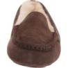 UGG Ansley Slipper B0D38CSL8Q – Pour des Journées en Toute Sérénité